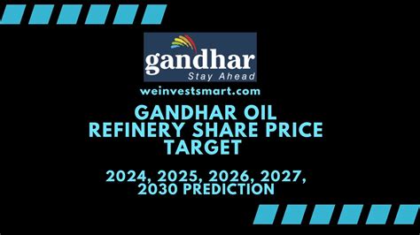 gandhar oil share price